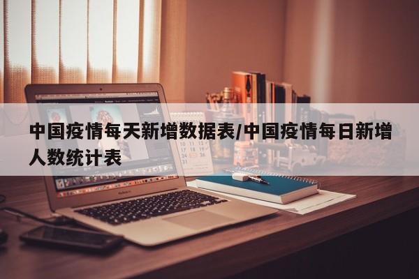 中国疫情每天新增数据表/中国疫情每日新增人数统计表